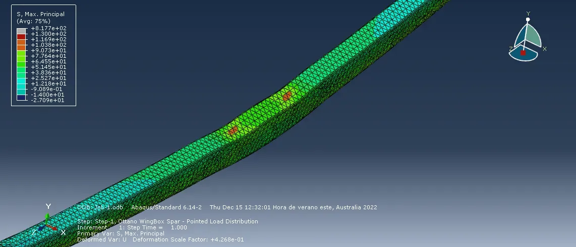 Structural Analysis (FEA)