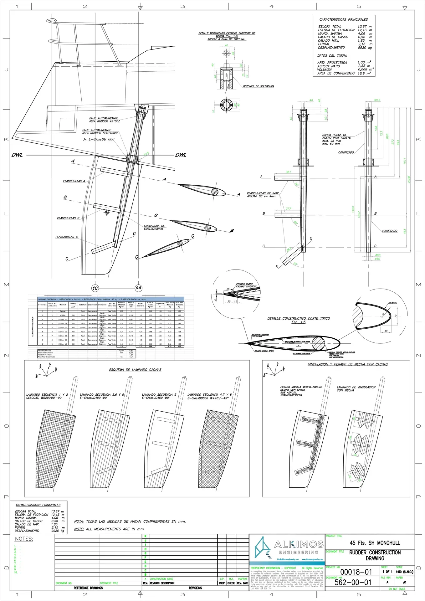 Rudder: design and engineering